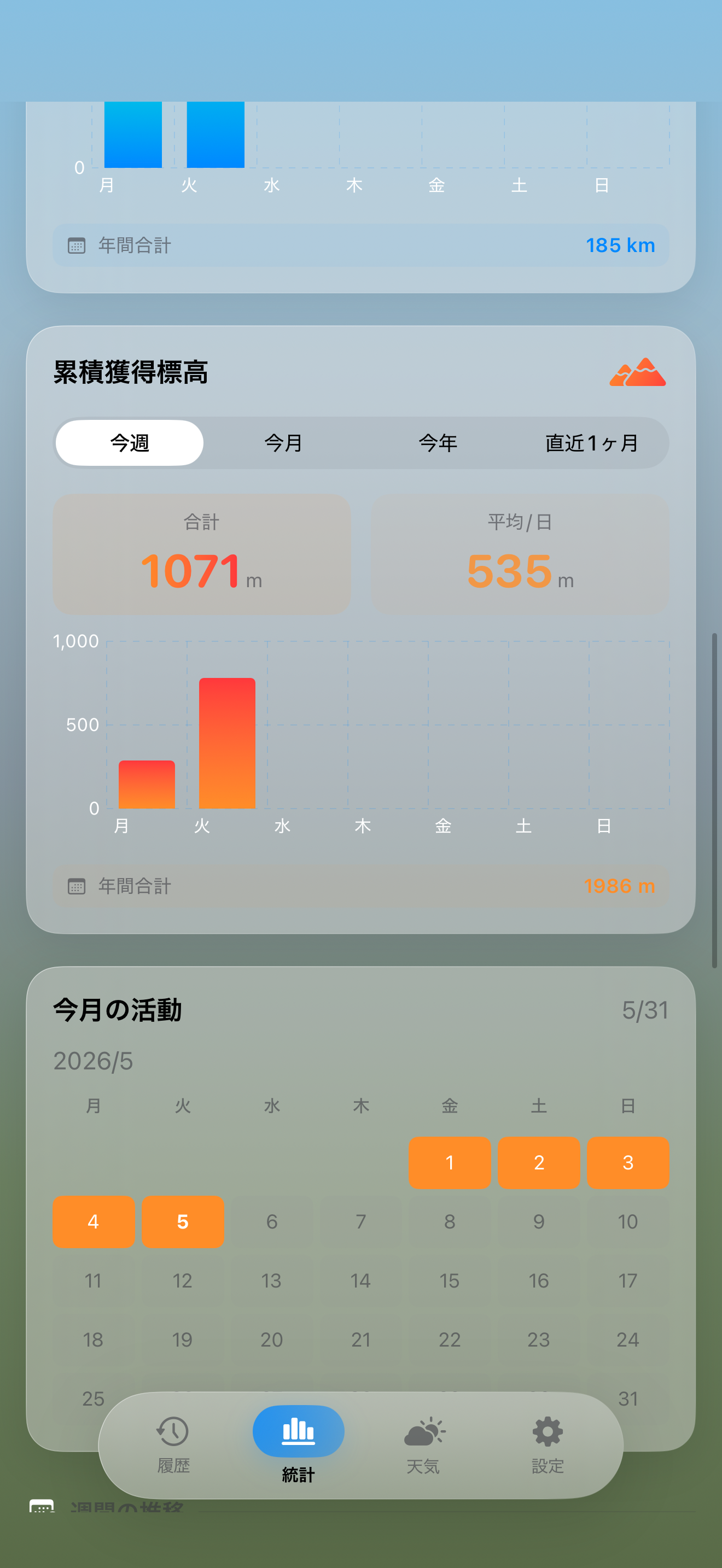 Elevation gain and monthly calendar